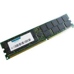 HYPERTEC 1GB DDR RAM 266MHz For DESKTOP